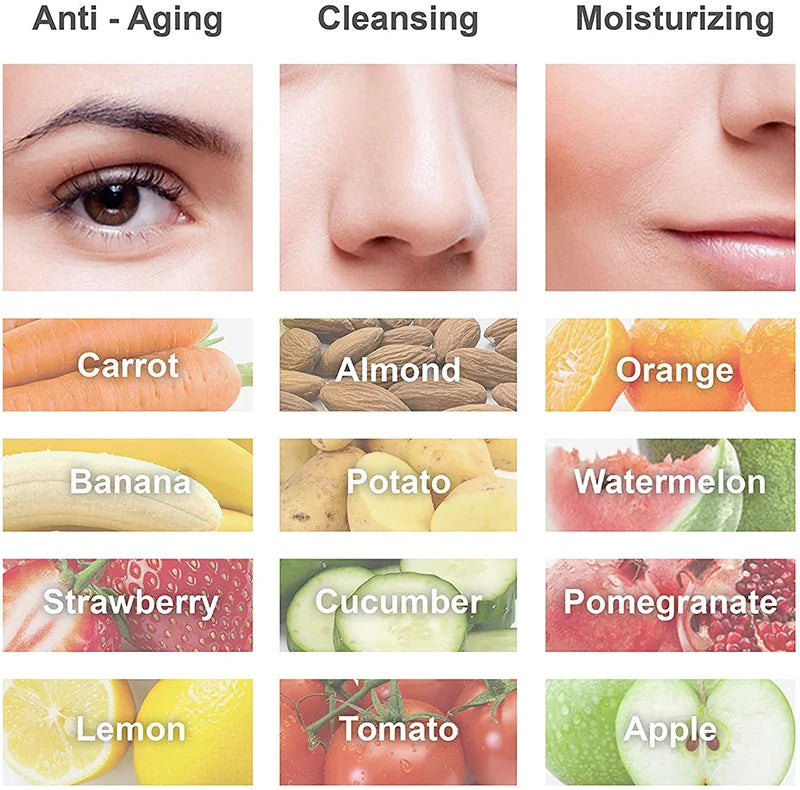 LumiMask™ – Smart DIY Facial Mask Maker