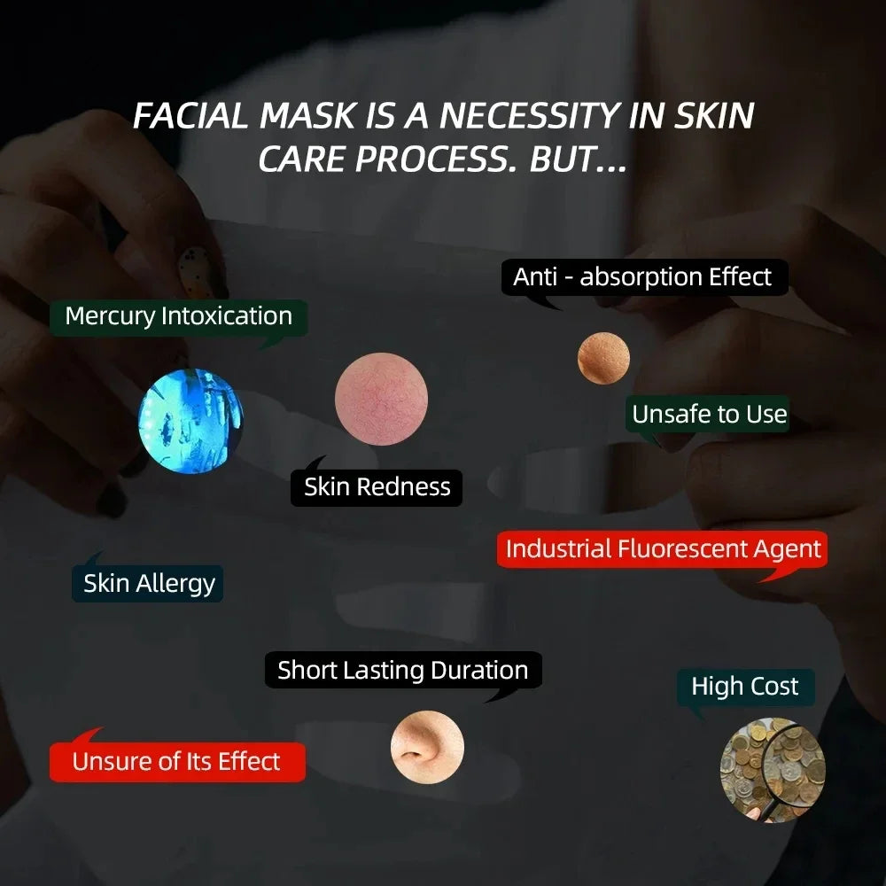 “GlowMask Pro – DIY Fruit & Veg Face Mask Maker for Home Spa & Skin Care”