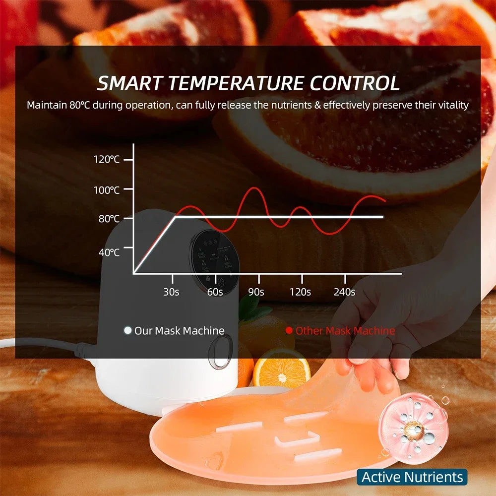 “GlowMask Pro – DIY Fruit & Veg Face Mask Maker for Home Spa & Skin Care”