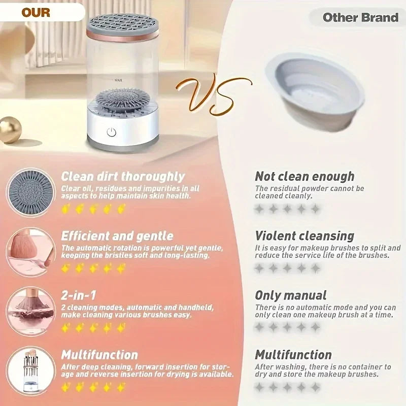 LushClean™