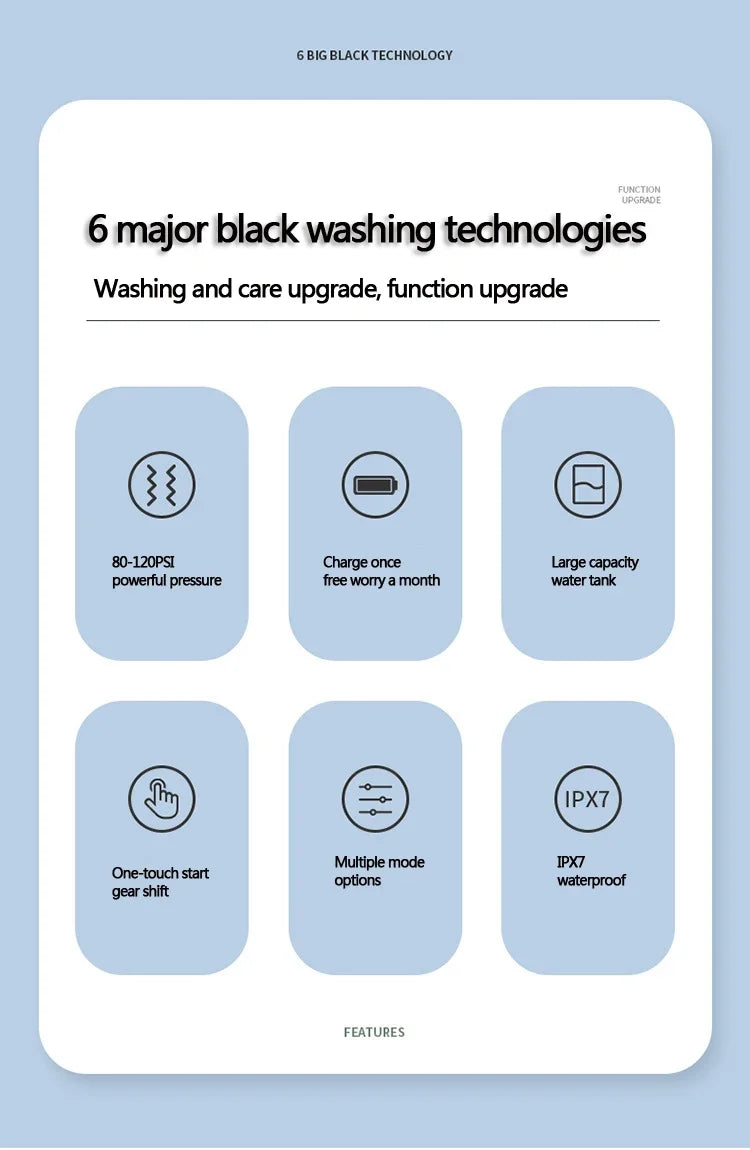 AquaSmile™ Dental Water Flosser